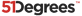 51Degrees talk to Mobile Marketing Magazine